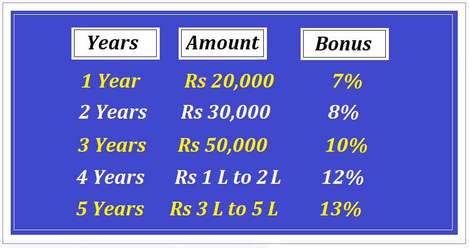 investments home page1